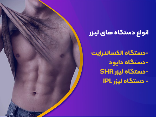 دستگاه های لیزر 